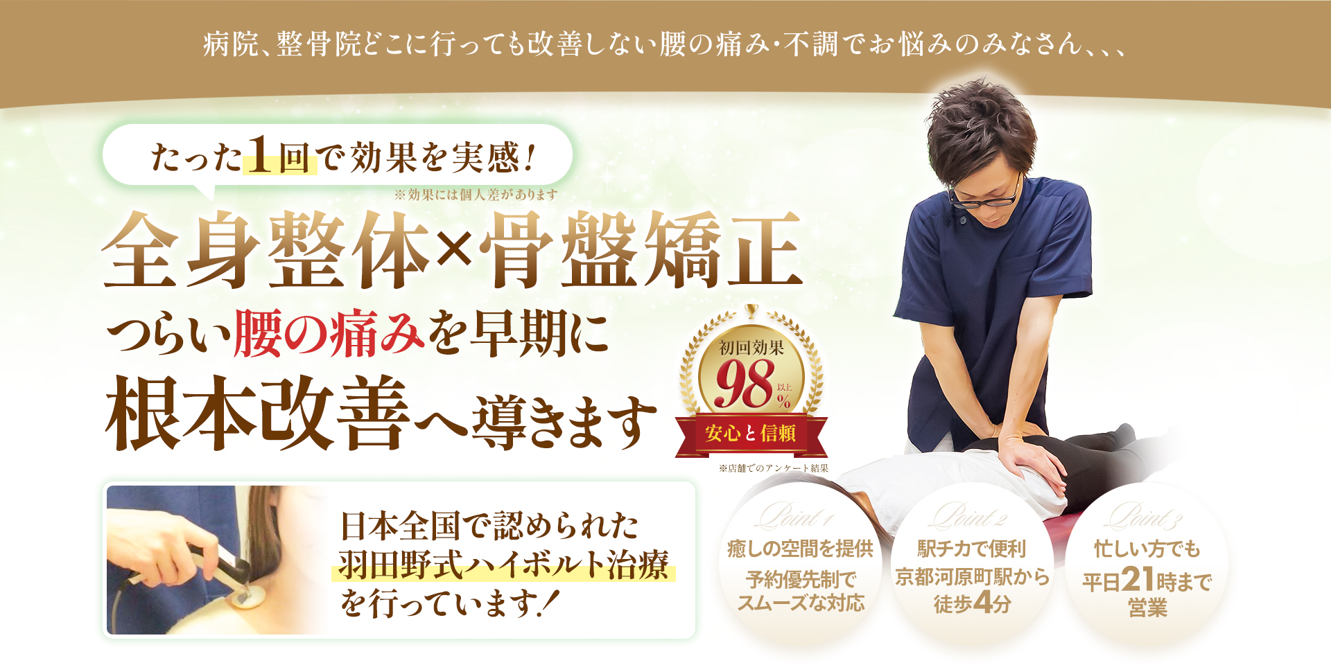 ファーストビュー