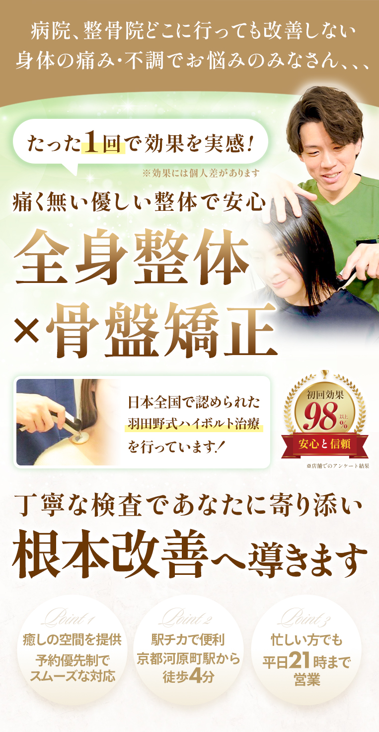 グリーン整骨院（Green整骨院）