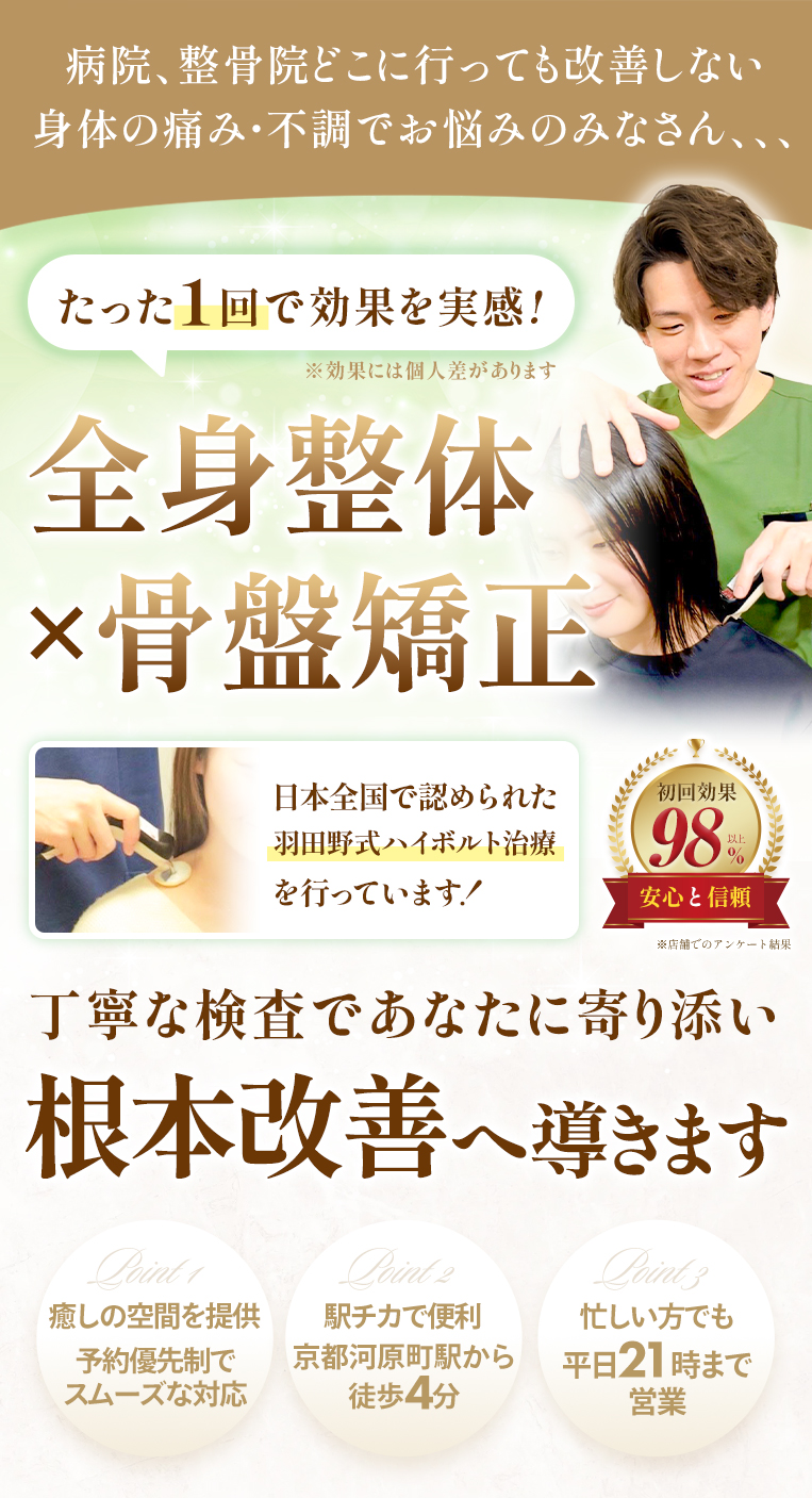 グリーン整骨院（Green整骨院）