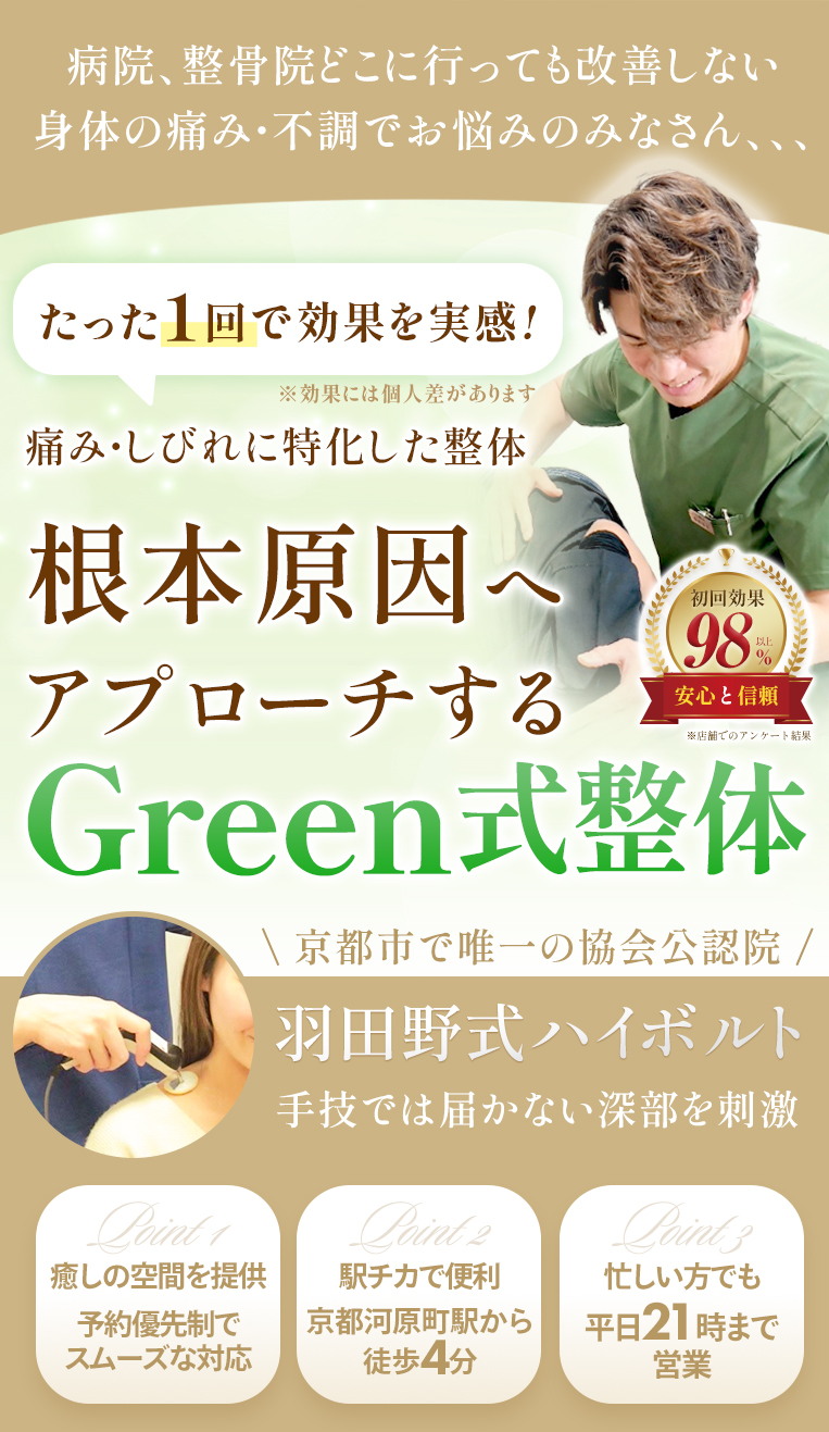 グリーン整骨院（Green整骨院）