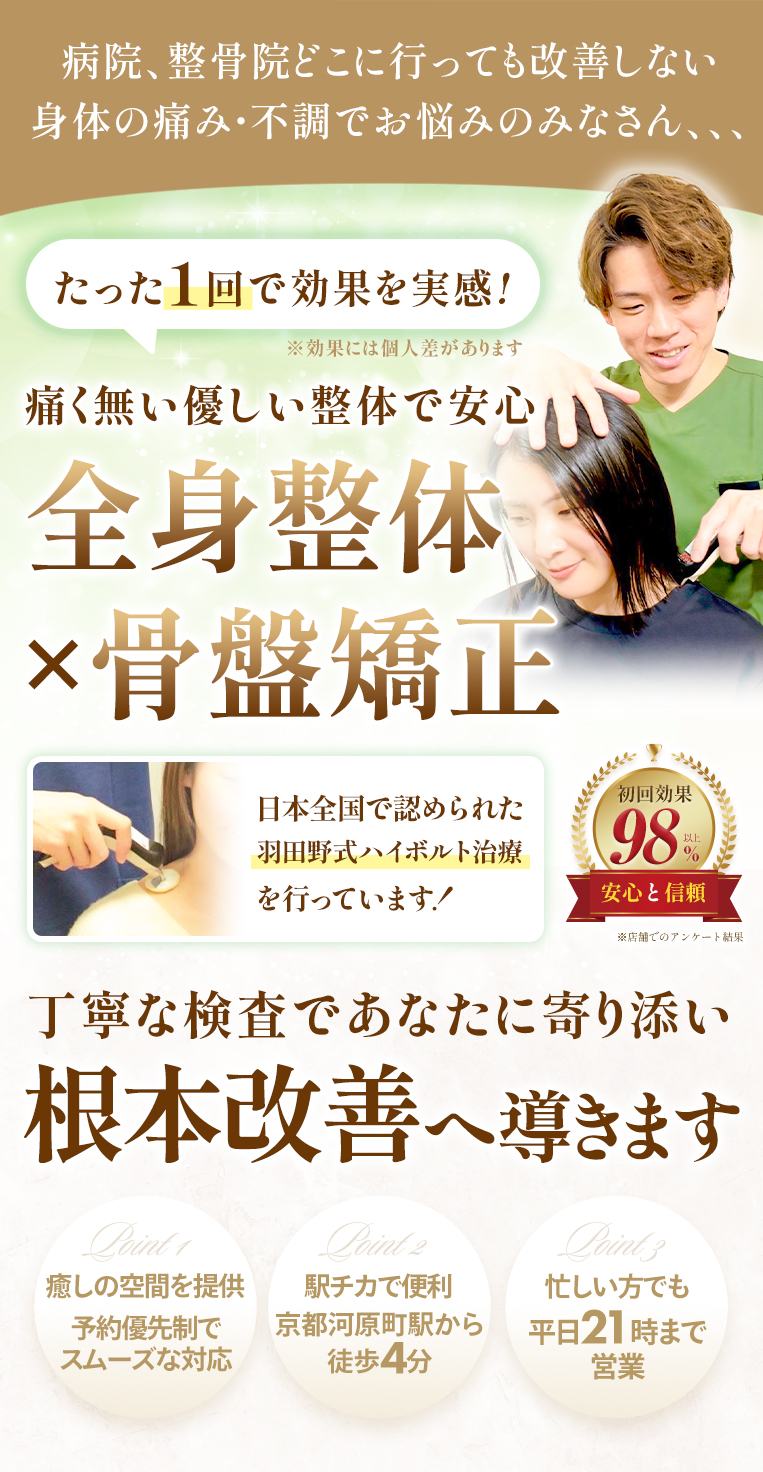 グリーン整骨院（Green整骨院）