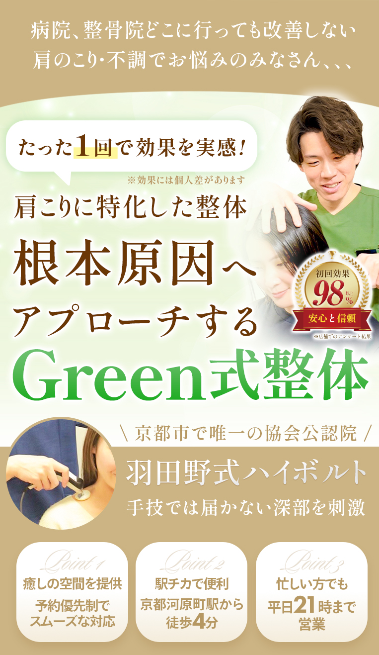 ファーストビュー