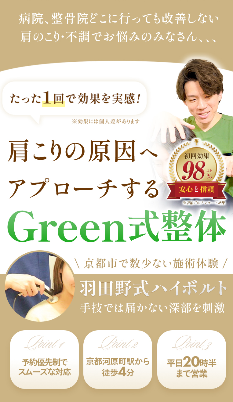 ファーストビュー