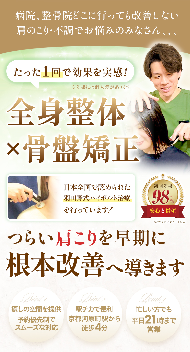 ファーストビュー