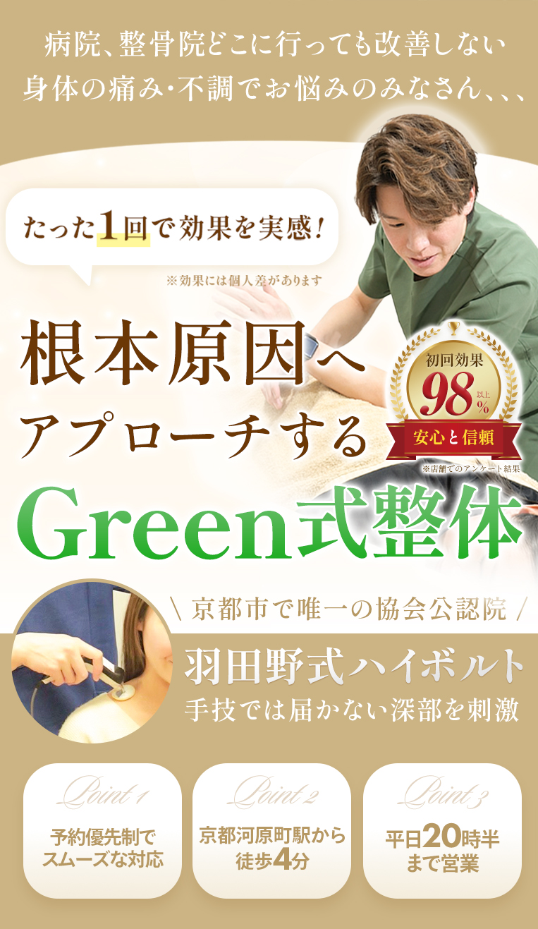 グリーン整骨院（Green整骨院）