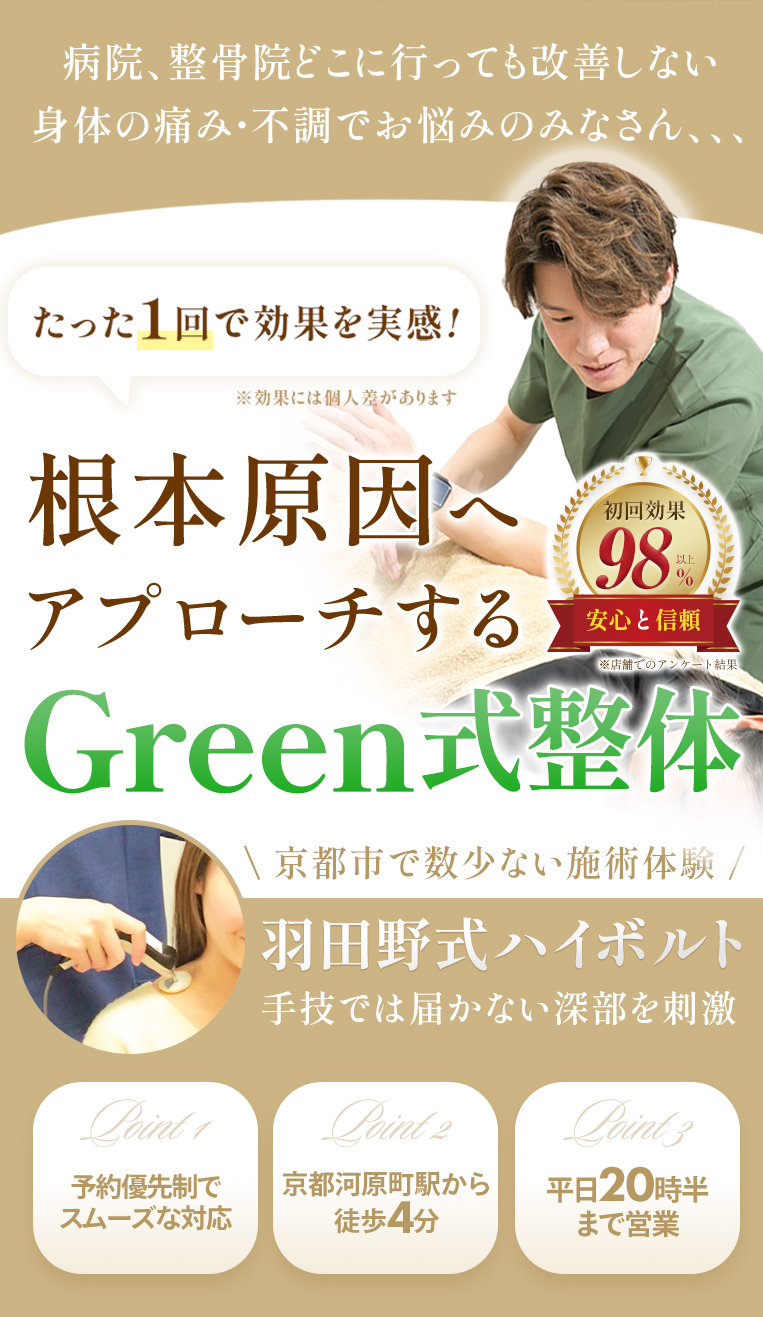 グリーン整骨院（Green整骨院）