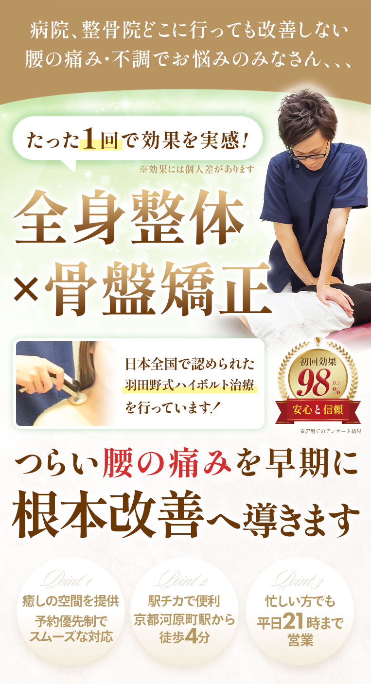 ファーストビュー