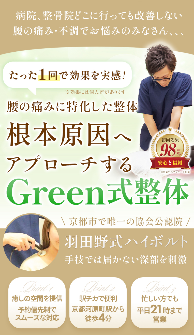 ファーストビュー