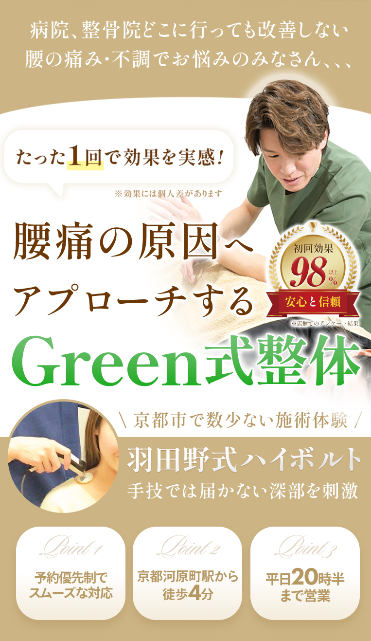 ファーストビュー