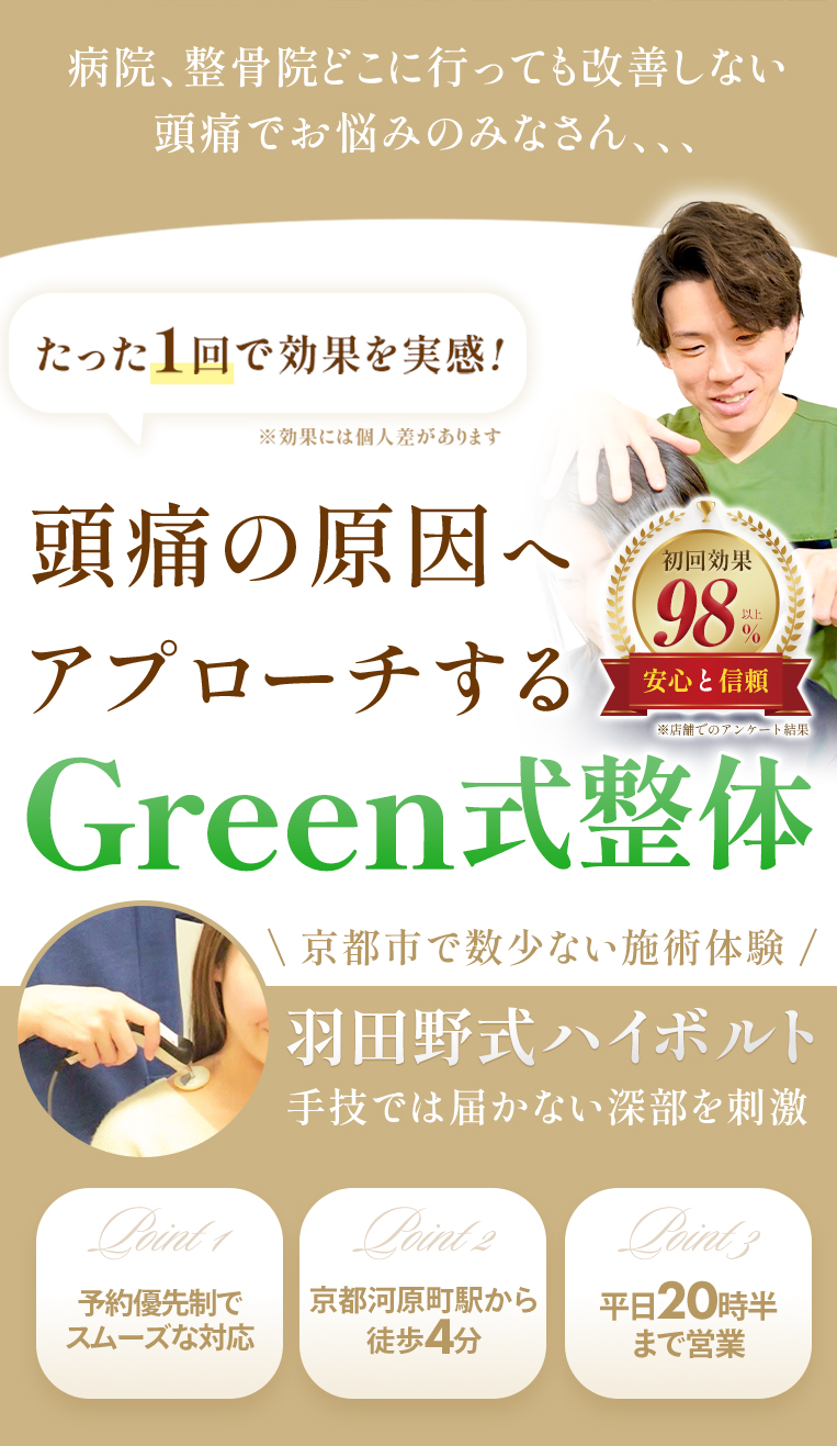 ファーストビュー