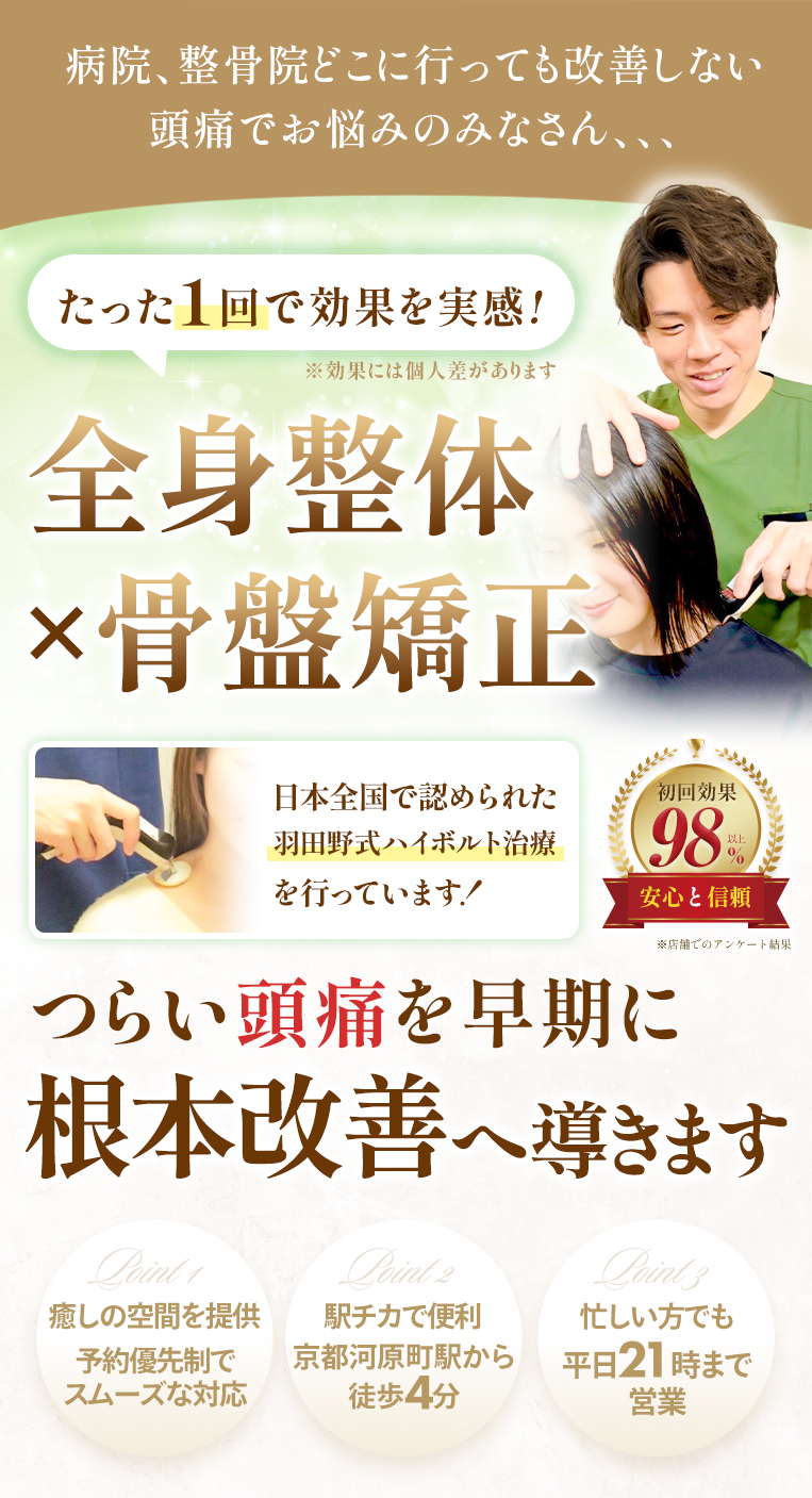 ファーストビュー