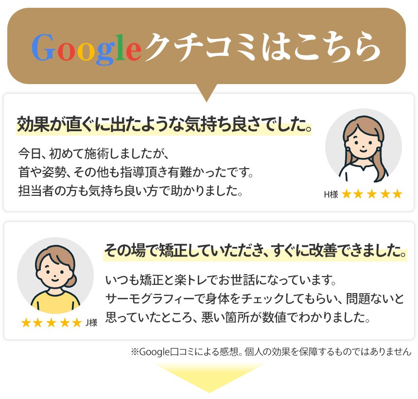 口コミ②