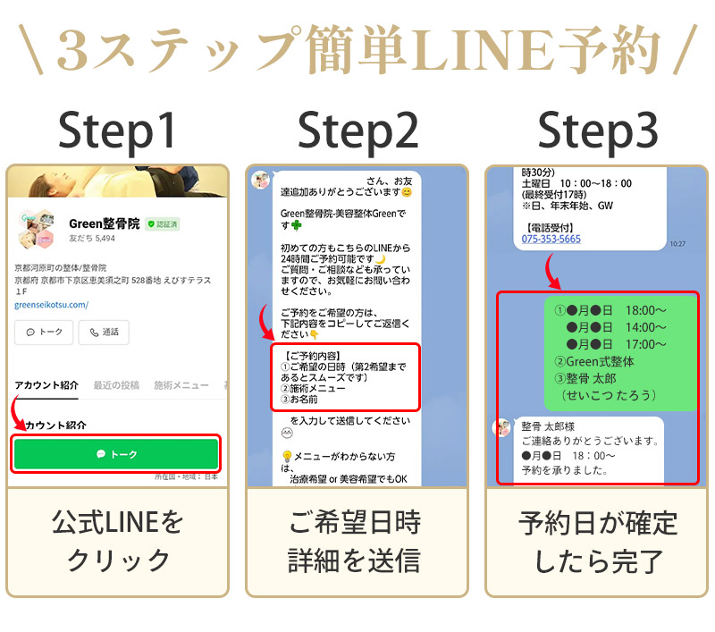 3ステップ