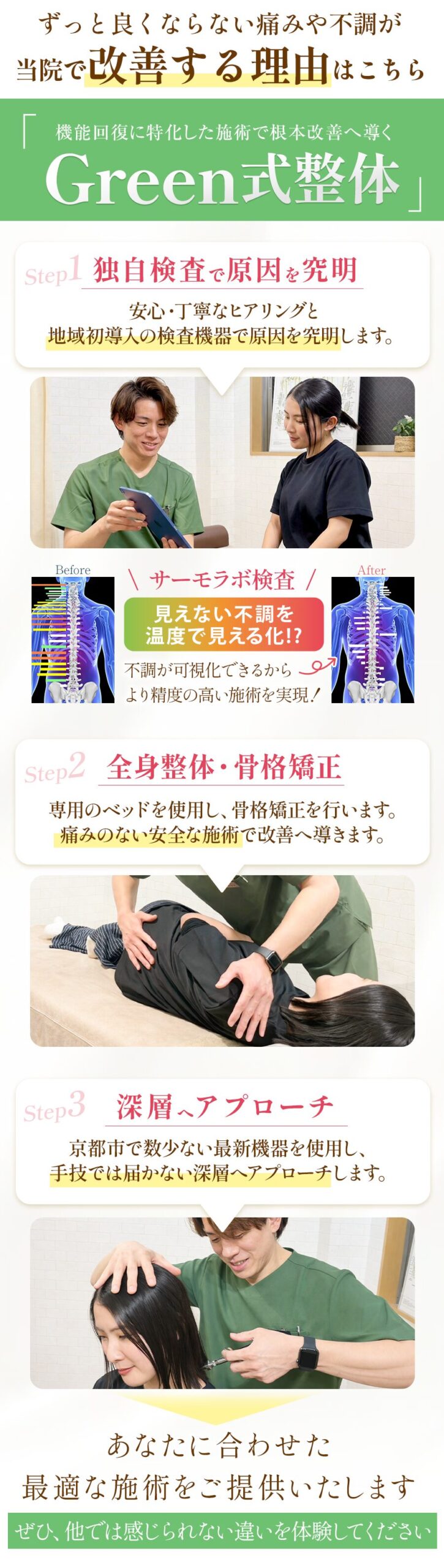 改善する理由1